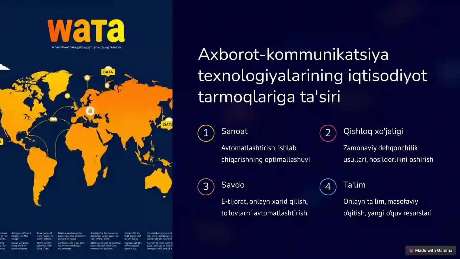 Raqamli Iqtisodiyotni Rivojlantirishda AKT'ning O'rni 4
