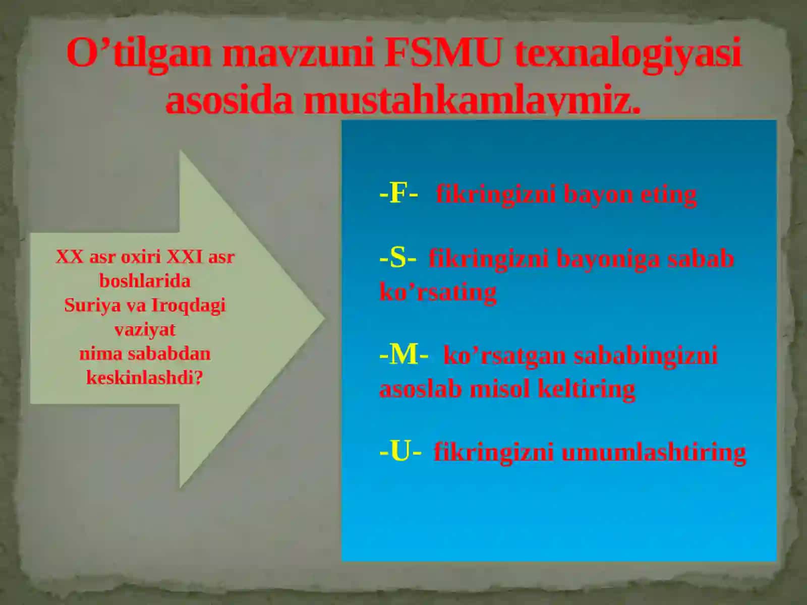 Isroil davlati va Falastin muammosi 4