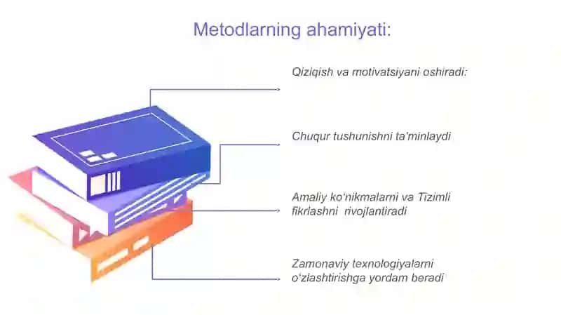 Biologiya fanining o'qitishda qo'llaniladigan metodlar va ularni tanlash mezonlari 4