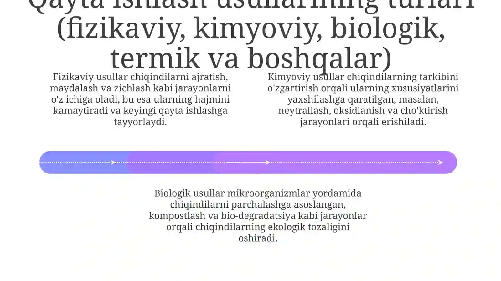 Texnogen chiqindilarni qayta ishlash usullari tasnifi 4