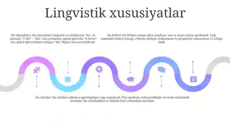 Tarixiy ildizlar 4