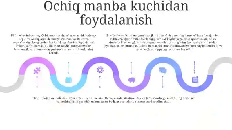 Bepul taqdimotlar moliyaviy to'siqlar 4