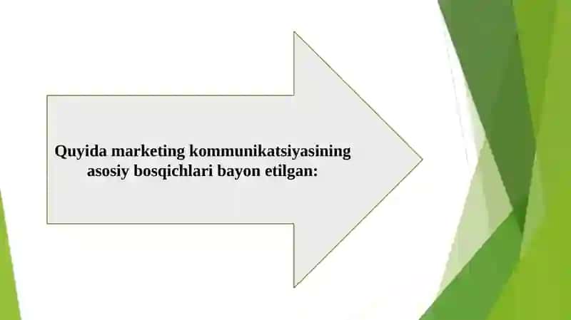 Marketing kommunikatsiyasi va uning asosiy bosqichlariReja 4