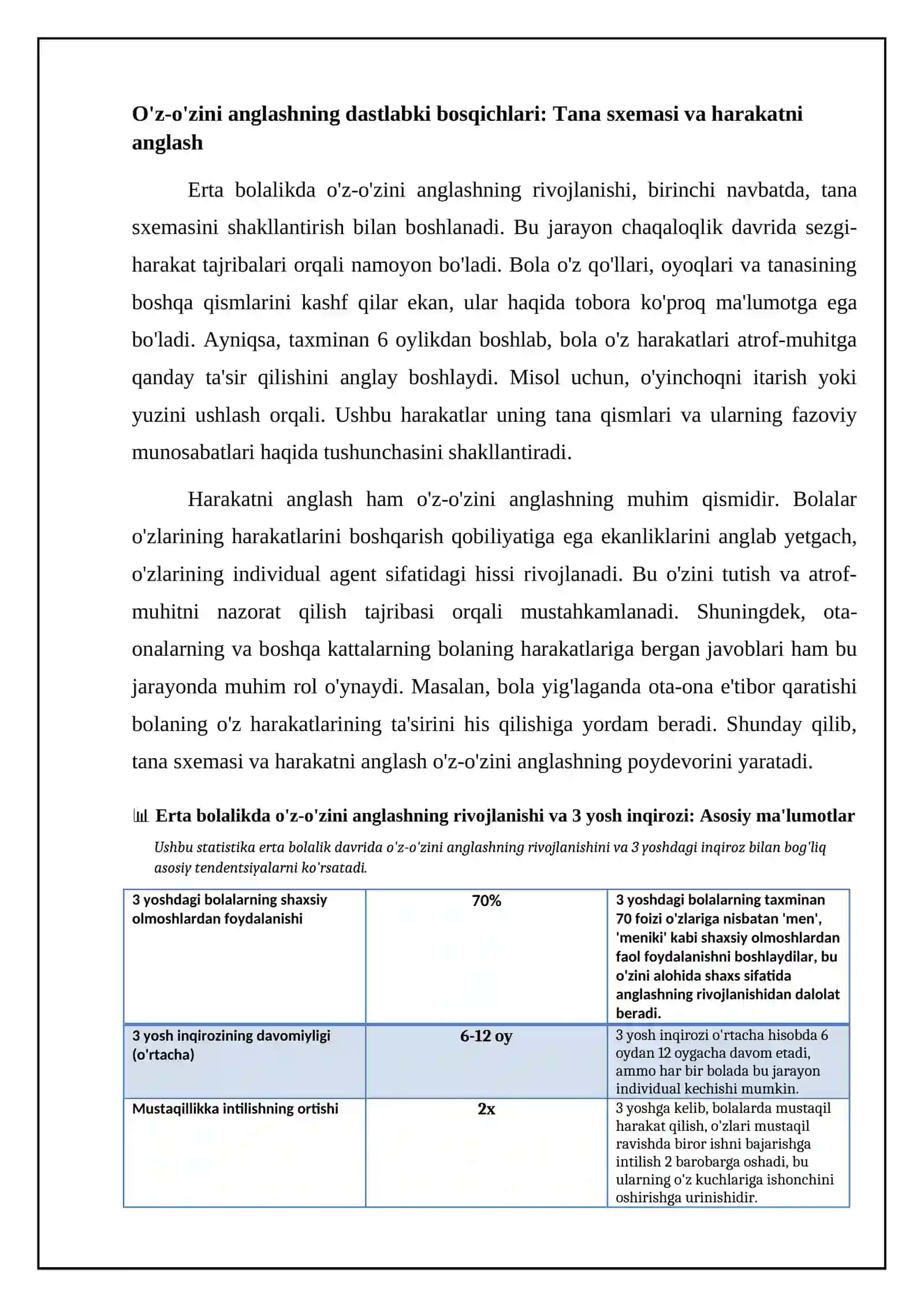 Ilk bolalik davrida oʻz-oʻzini anglashning rivojlanishi va 3 yosh inqirozi 4