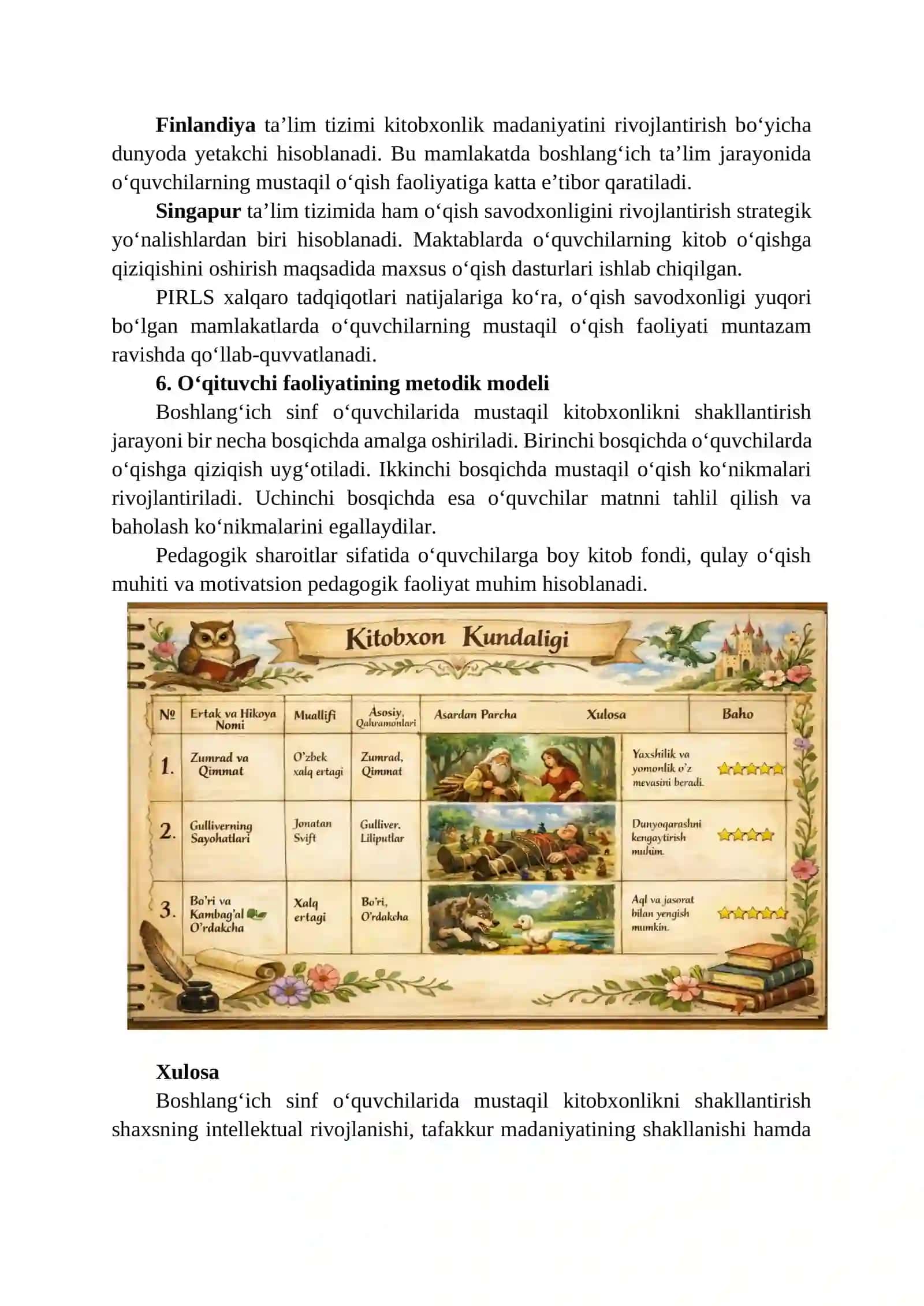 BOSHLANG‘ICH SINF O‘QUVCHILARIDA MUSTAQIL KITOBXONLIKNI SHAKLLANTIRISH 4