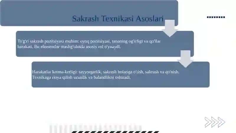 Yengil Atletika Tarixi 4