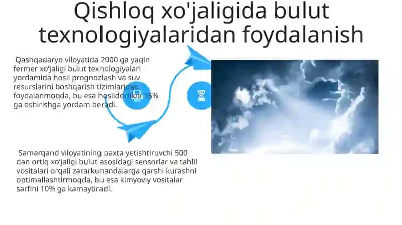 Bulut Texnologiyalari Orqali Iqtisodiy Samaradorlikni Oshirish 4