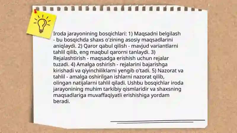 Iroda jarayoni haqida 4