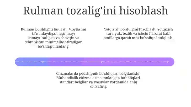 Dumalash podshipnik larining o'tqazishlarini hisoblash, tanlash va ularni chizmada belgilanishi 4