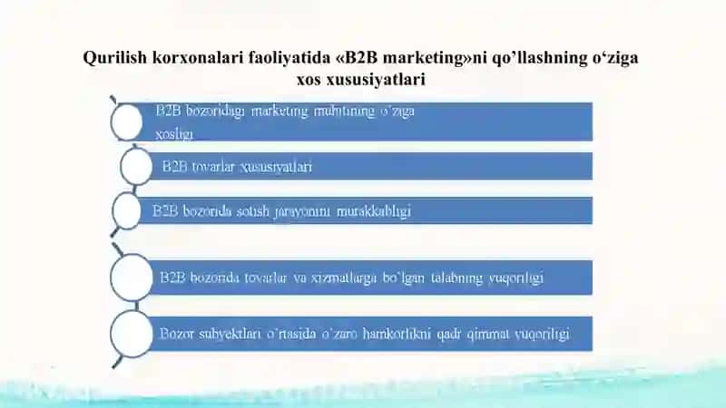 qurilish materiallari bozorini rivojlantirish 4