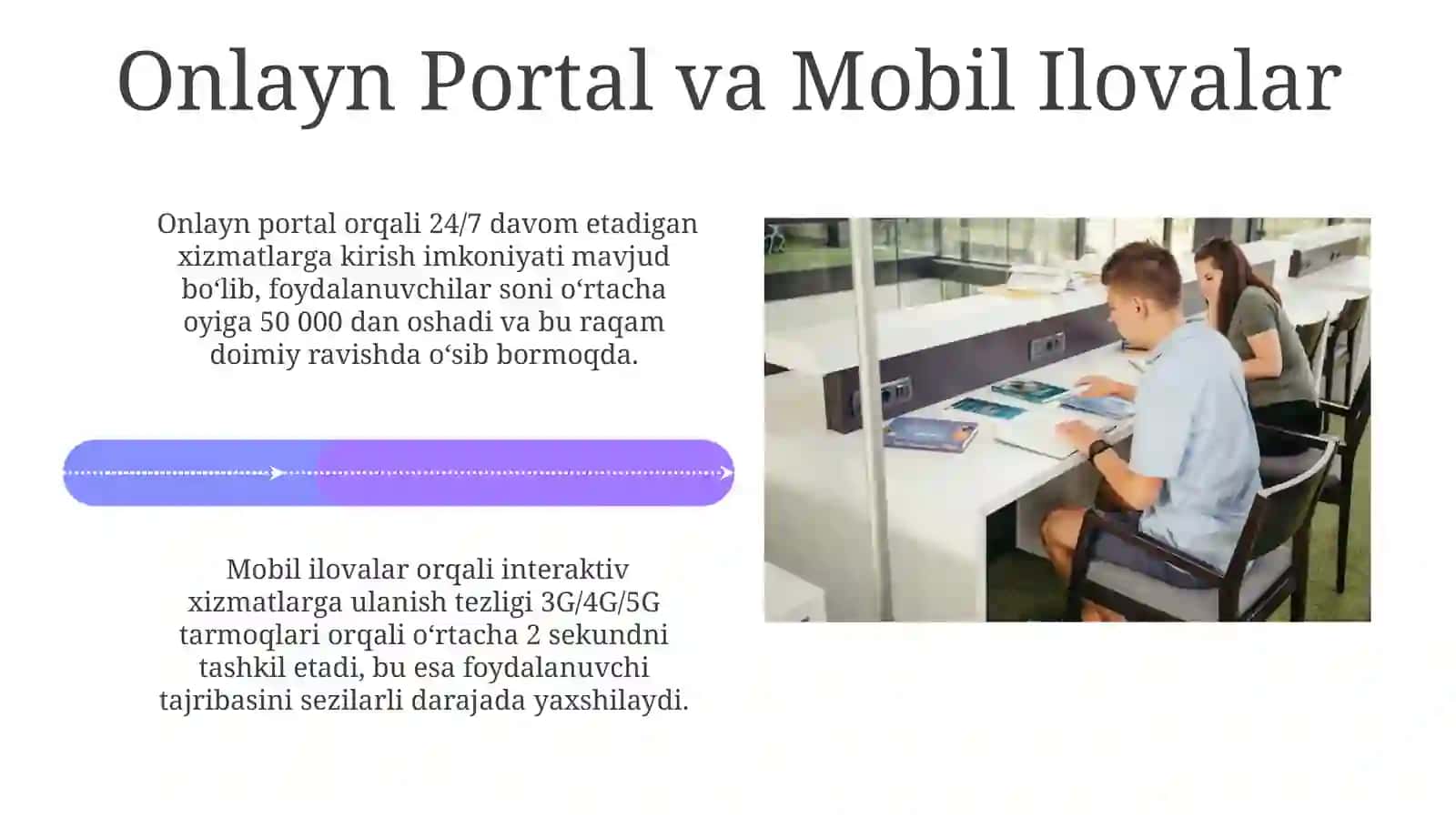 Interaktiv Davlat Xizmatlarini O'rganish 4