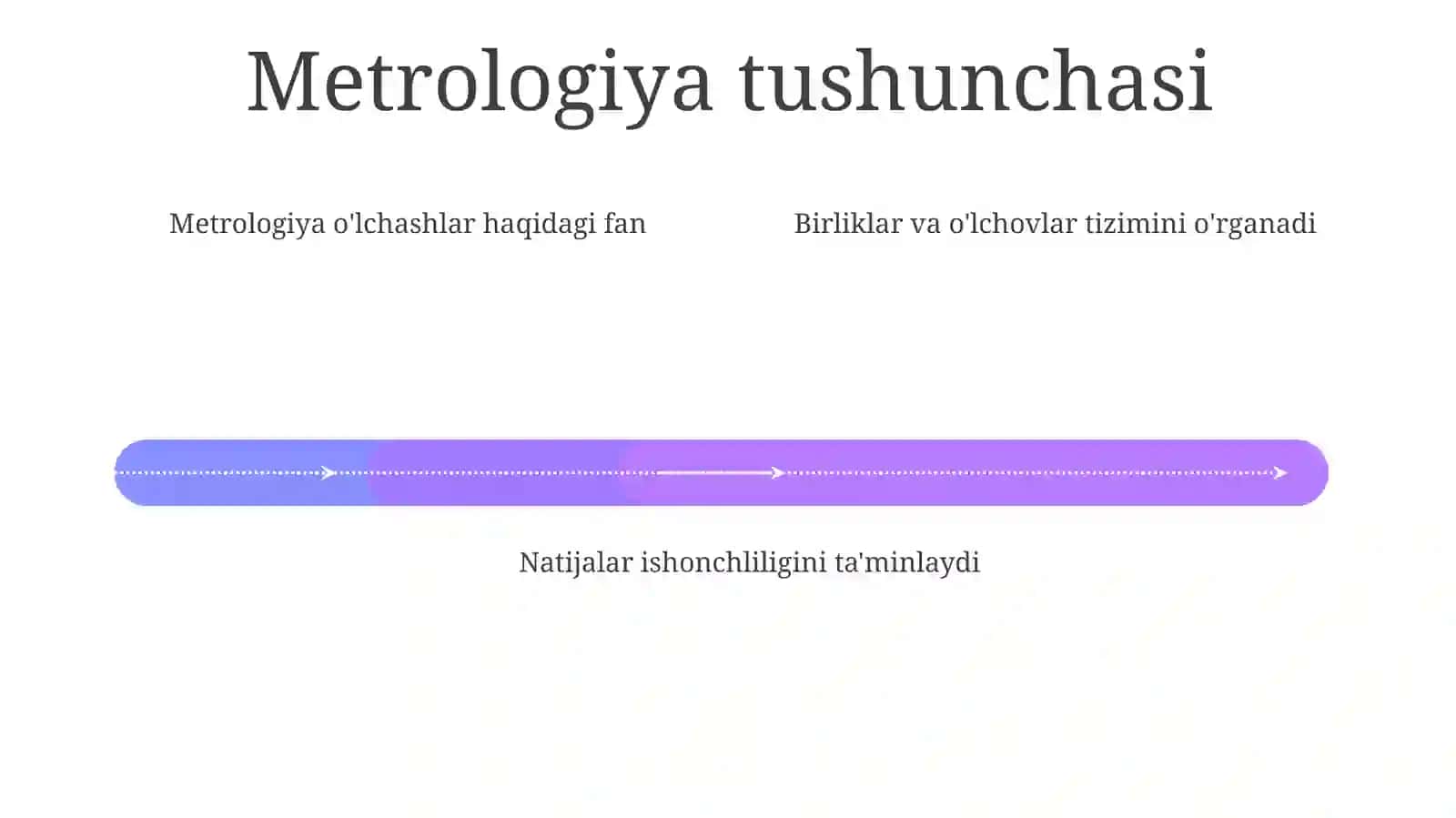 Metrologik nazorat:standartlar va nazorat usullari 4