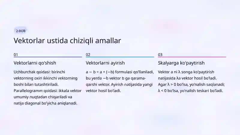 Vektorlar geometriyasi 4