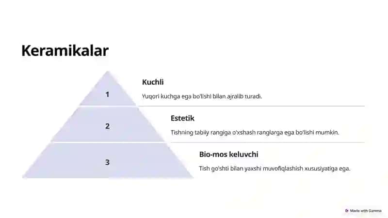 Tish Plasmassasimon Protezlar uchun Xom-ashyo 4