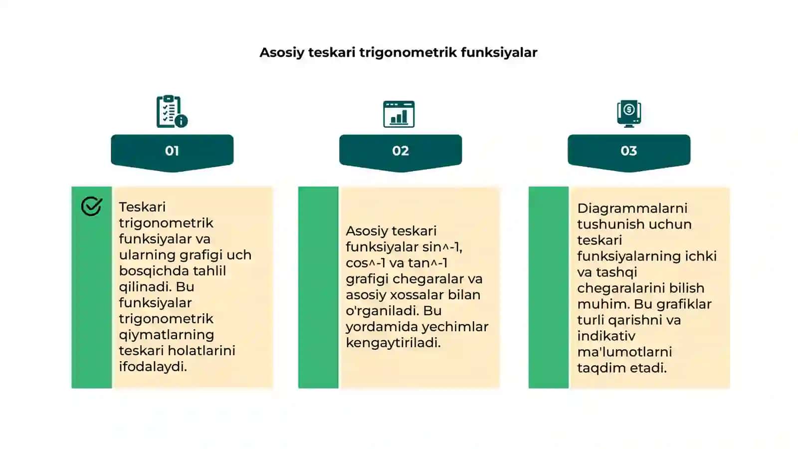 Teskari trigonometrik funksiyalar va xossalari grafigi 4