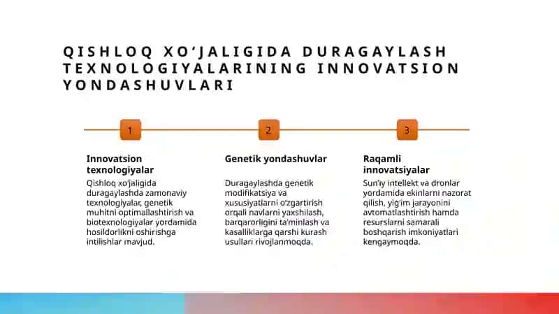Duragaylash usulari 4
