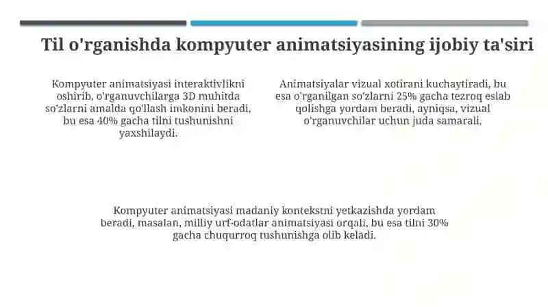 Kompyuter animatsiya usullar va ularni til o’rganishdagi ijobiy ta’siri bo‘yicha taqdimot tayyorlash 4