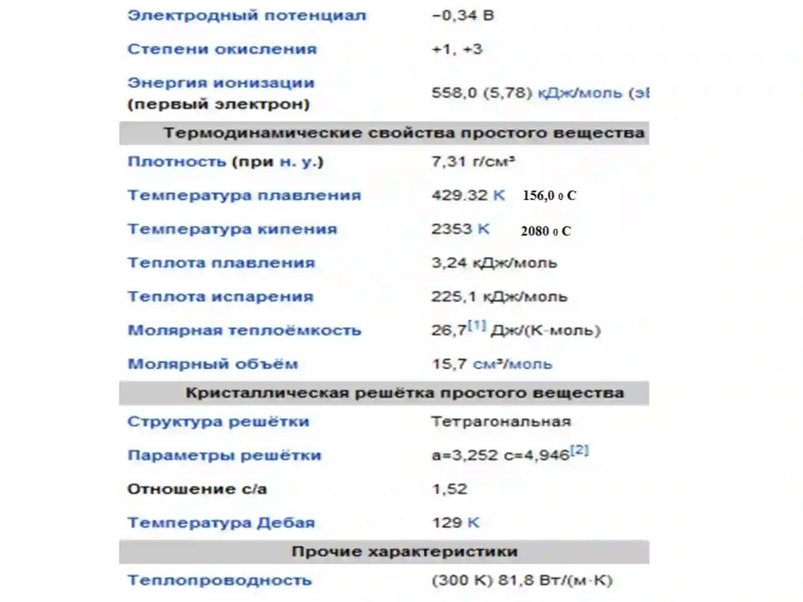 ХИМИЧЕСКАЯ ТЕХНОЛОГИЯ ИНДИЯ 4