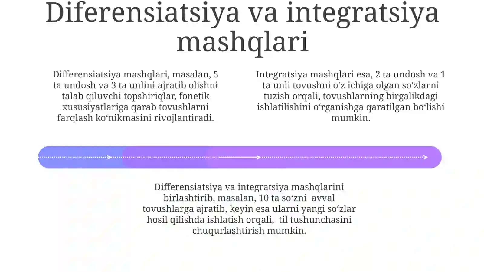 Samarali Leksik Mashqlarni Rejalashtirish va Amalga Oshirish 4