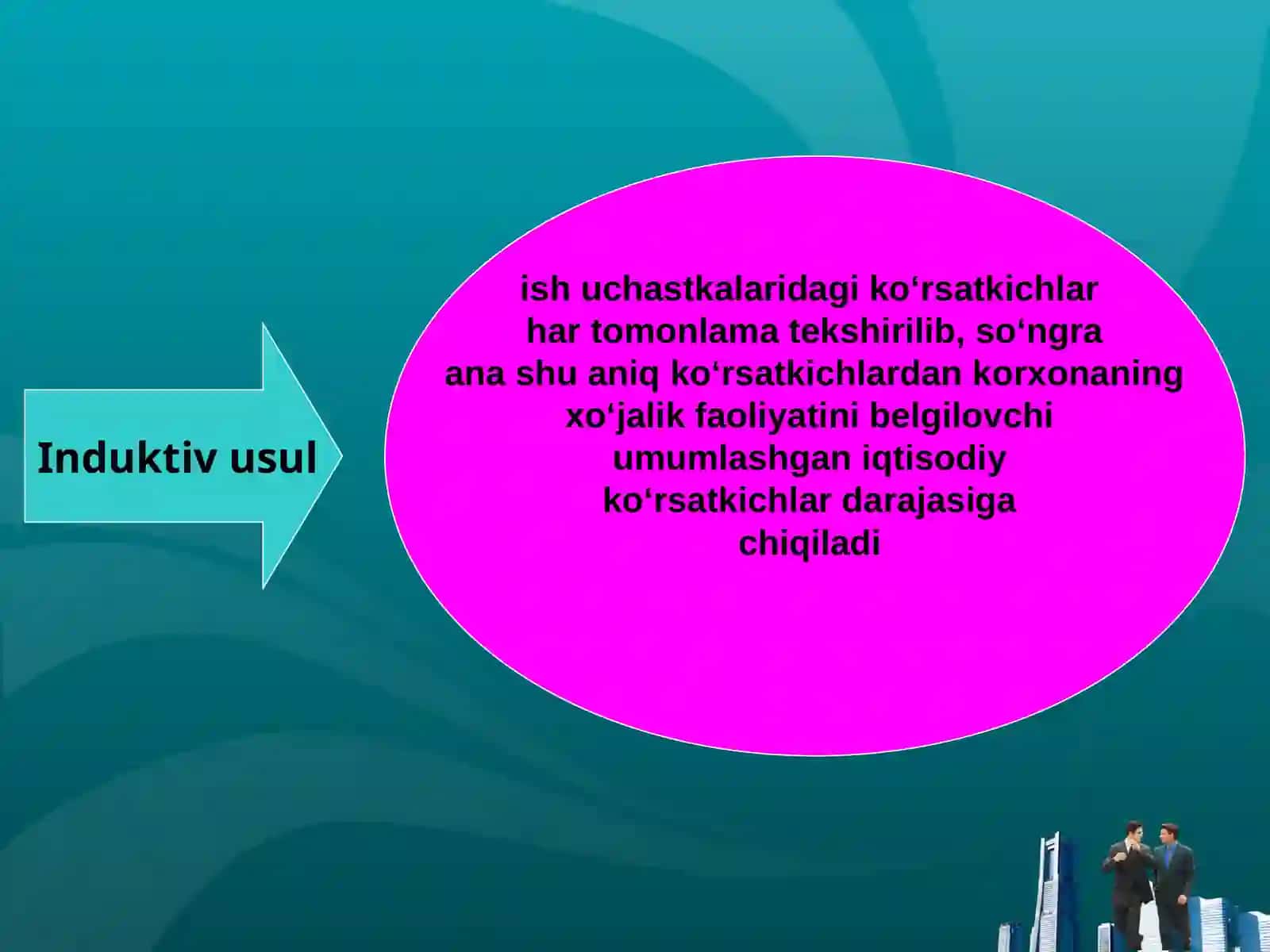 IQTISODIY TAHLILNING METODI VA UNDA QOʻLLANILADIGAN ANʼANAVIY USULLAR 4