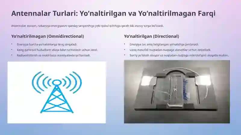 Yoʻnaltirilgan va yoʻnaltirilmagan antennalarning konstruksiyasi va xususiyatlari. 4