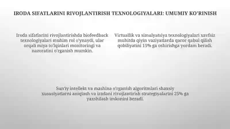 Shaxsning irodaviy sifatlarini rivojlantirish texnologiyalari 4