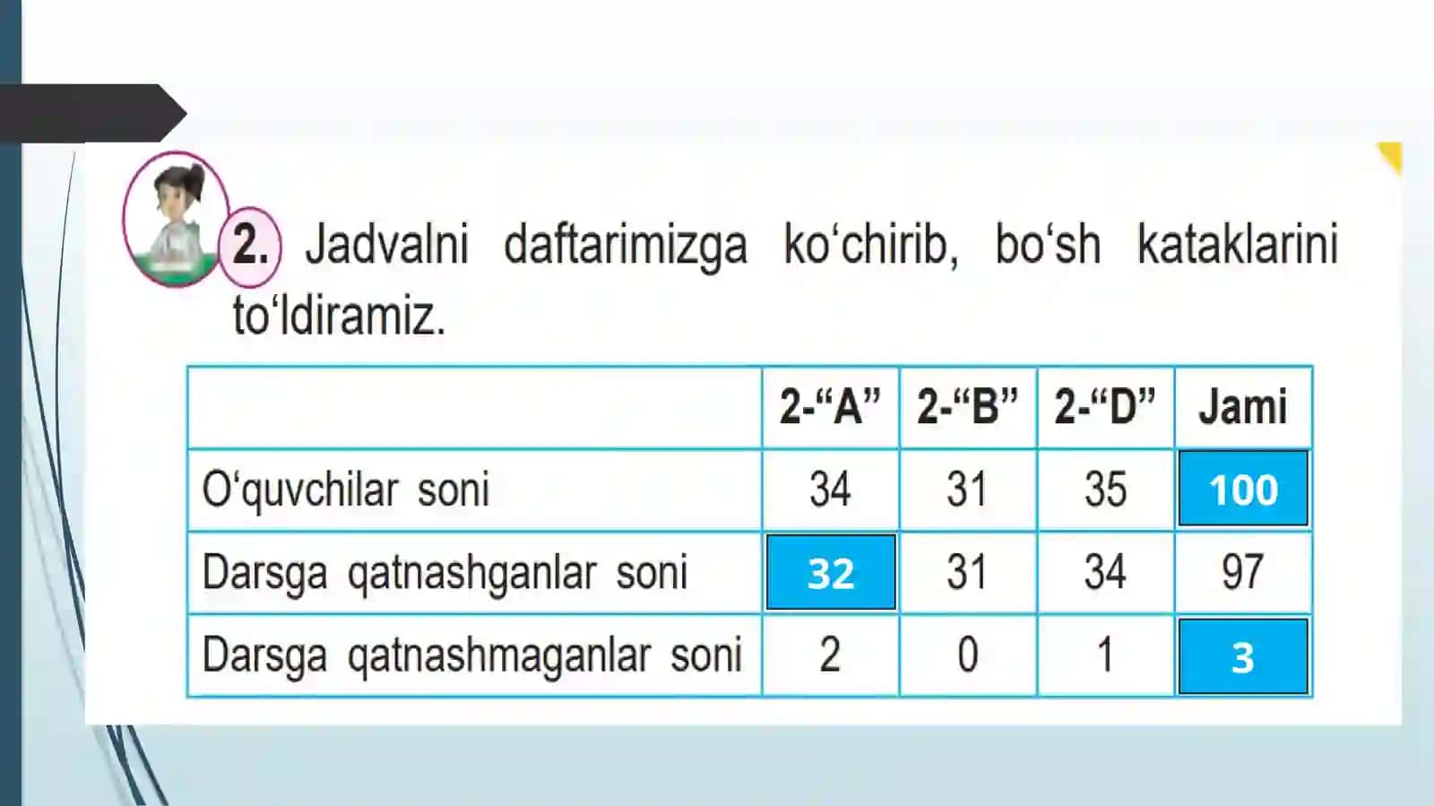 “Jadvallar” mavzusiga taqdimoti 4