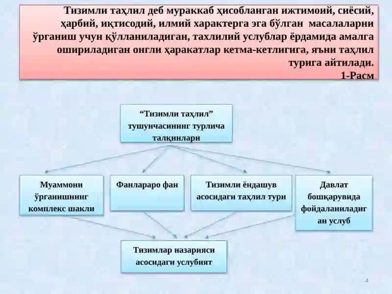 Автомобилларда ташишда ҳаракат хавфсизлиги хизматини ташкил этиш 4