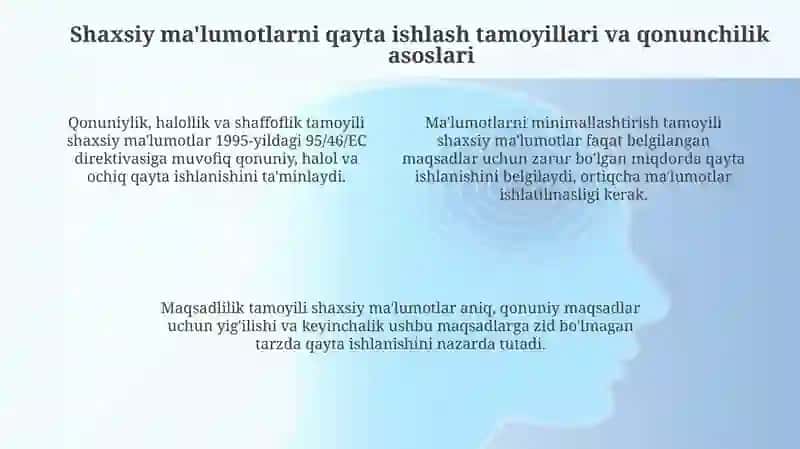 Ijtimoiy sohada shaxsiy ma'lumotlarni himoya qilish tamoyillari 4