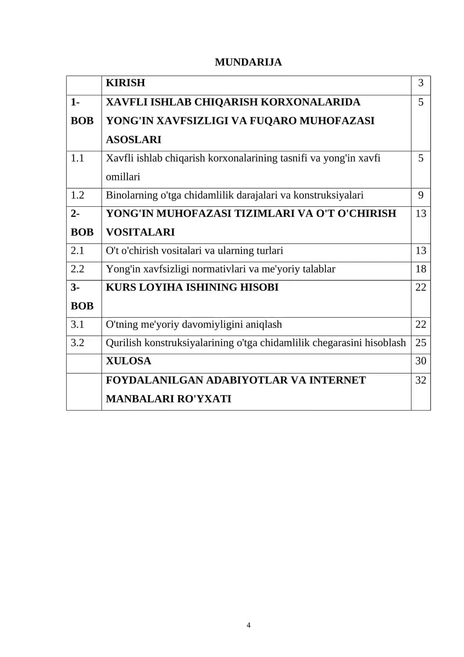 Xavfli ishlab chiqarish korxonalarida fuqaro muhofazasi talablarini o'rganish kurs loyiha 4