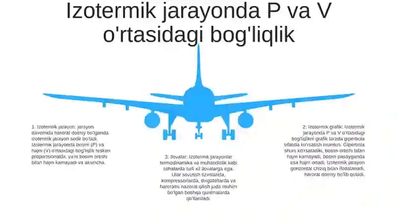 Izotermik Jarayon.Jarayonning Pv Va Ts - Diagrammalari 4