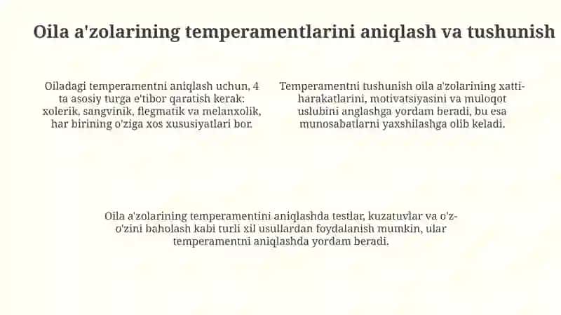 Temperamentning oilaviy munosabatlarga ta'siri 4