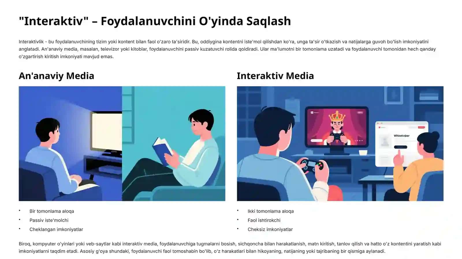 Interaktiv Multimedia: Tushuncha, Imkoniyatlar va Kelajak 4