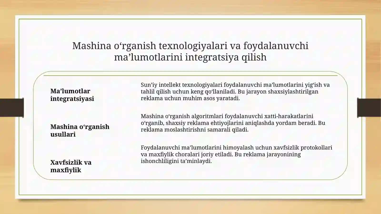 Sun’iy intellekt yordamida shaxsiylashtirilgan reklama 4