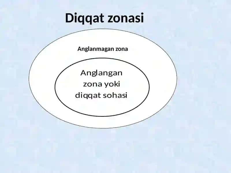 Diqqat 4