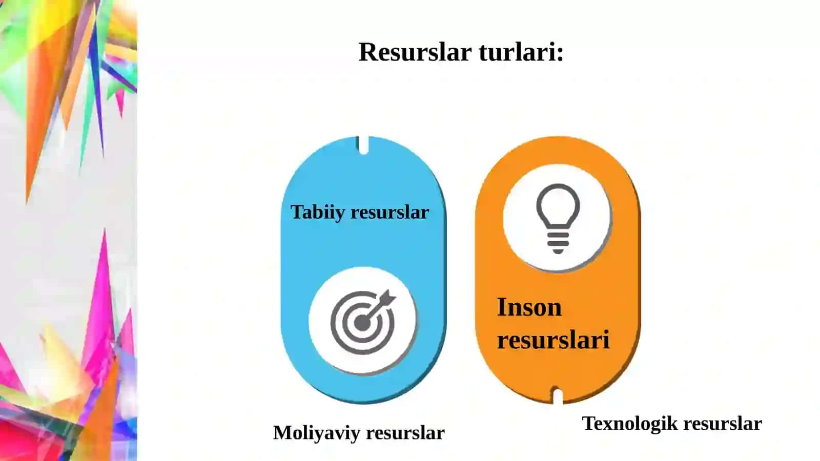 Resurslar va imkoniyatlar 4