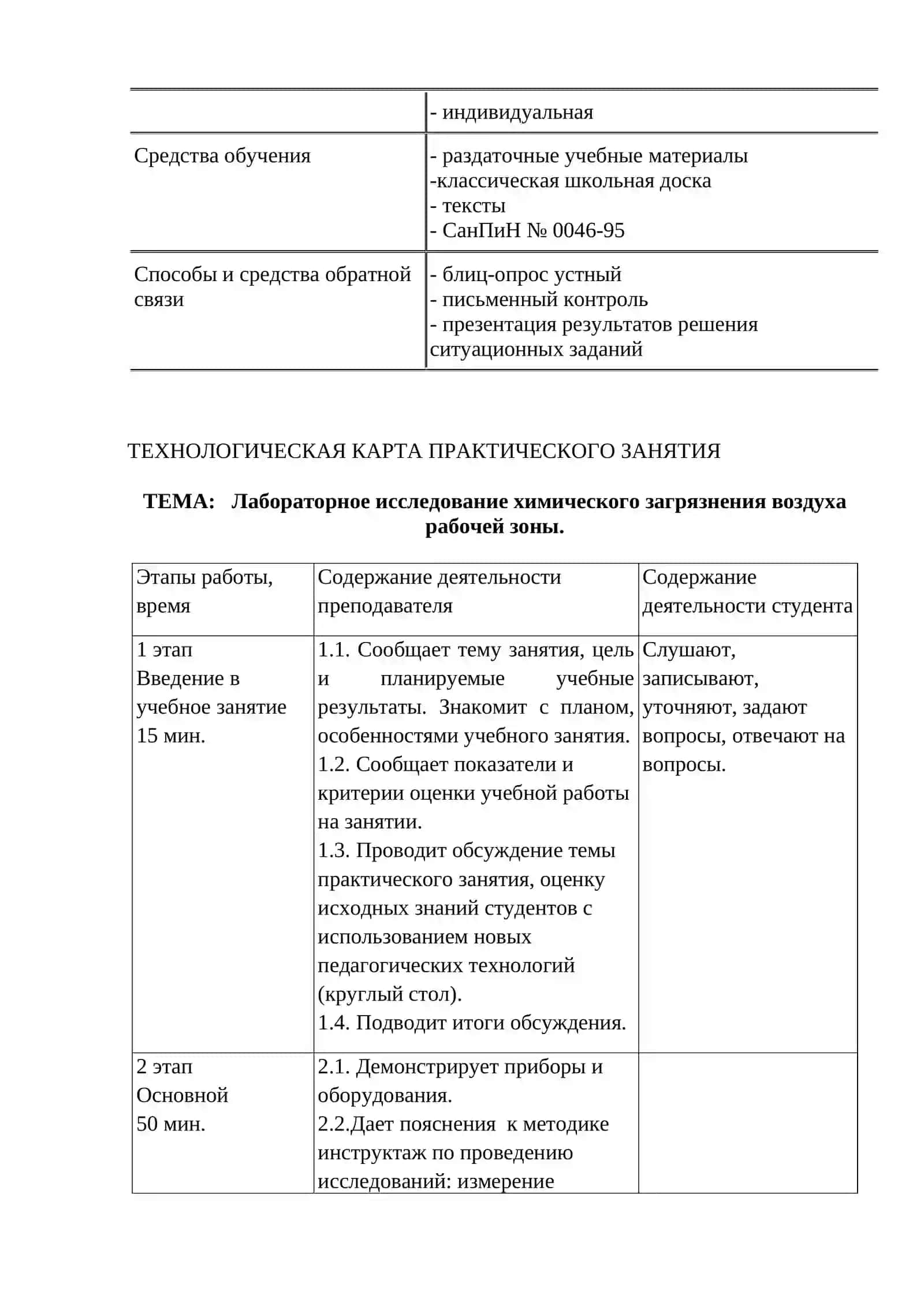 Лабораторное исследование химического загрязнения воздуха рабочей зоны 4