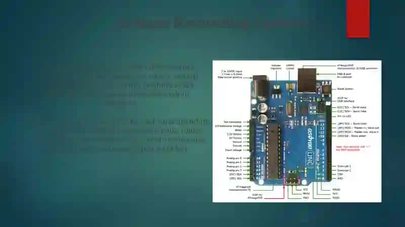 Arduino dasturining asosiy funksiyalari 4