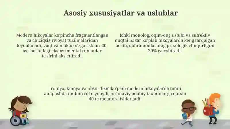Zamonaviy hikoyalar 4