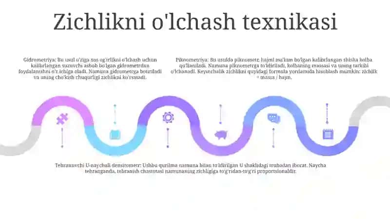 Organizim Töqimalari Va Suyuq Muhitlari Zichligini Aniqlash 4