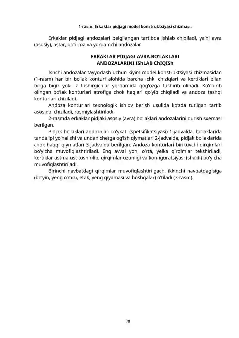 Erkaklar pidjagi andozalarini ishlab chiqish 4