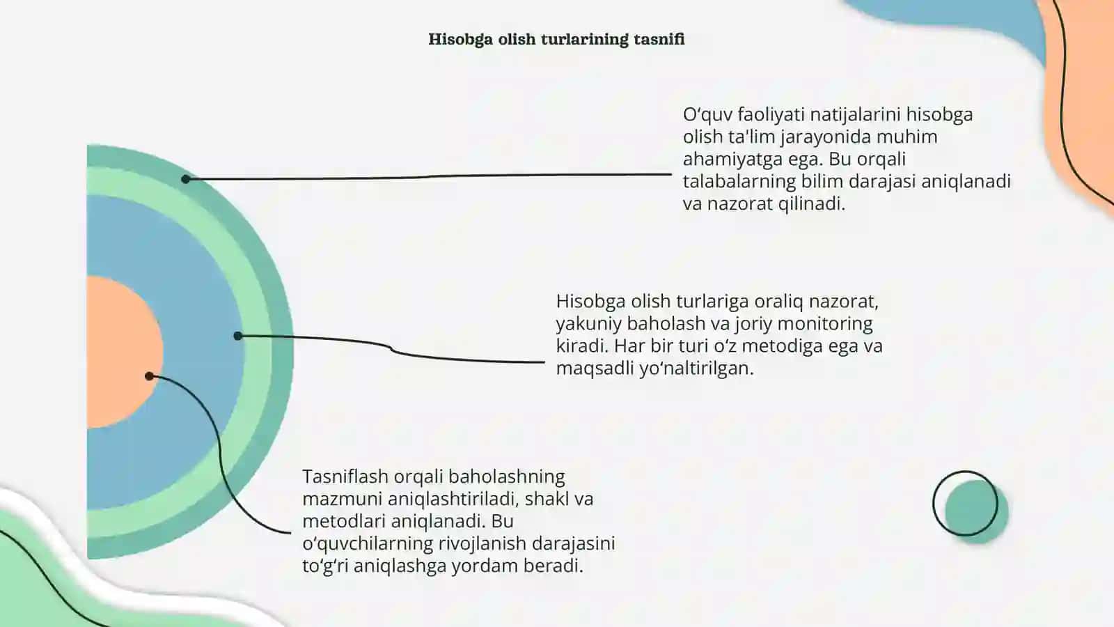 Oʻquv faoliyati natijalarini hisobga olish turlari shakl va metodlari 4