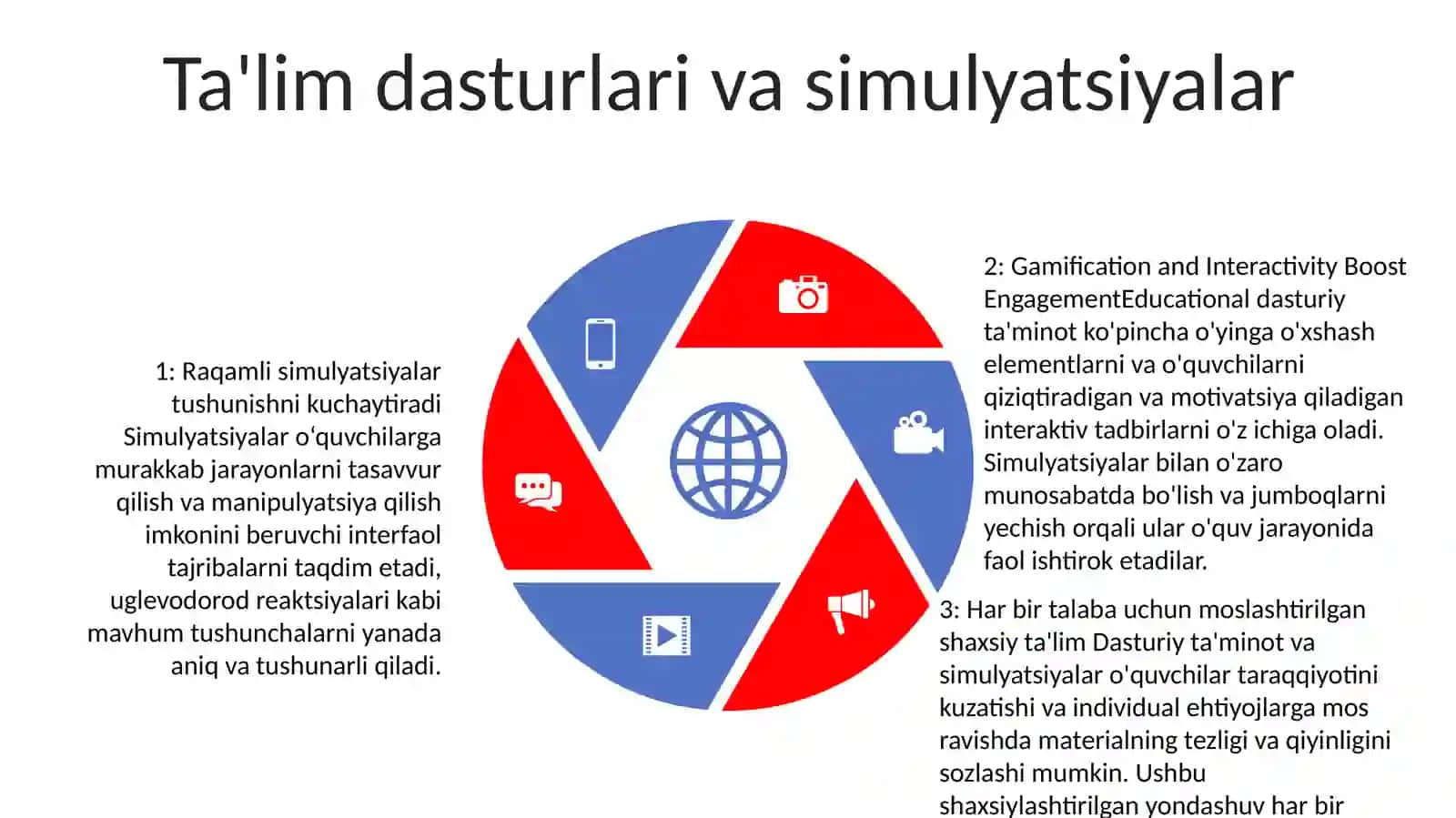 Uglevodorodlar Mavzusini O‘Qitishda Axborot Texnologiyalaridan 4