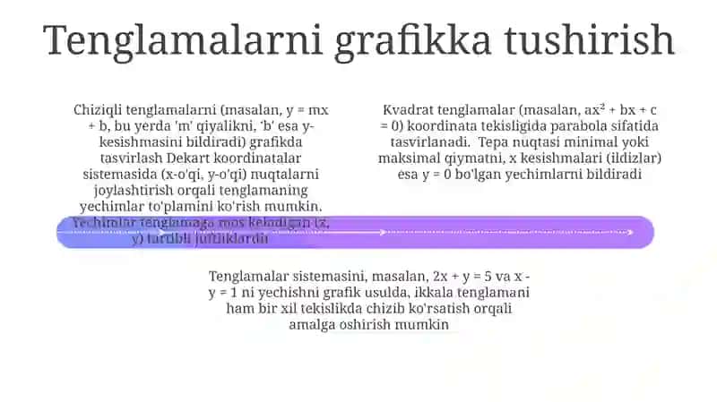 Tenglamalar turlari 4