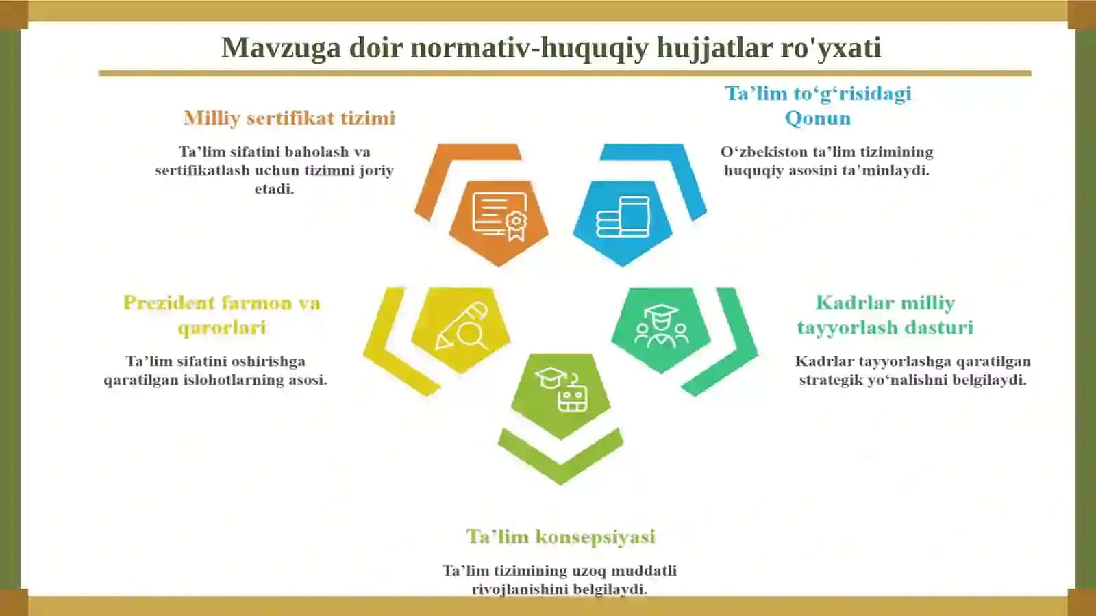 O‘quvchilarning individual qobiliyatlarini rivojlantirish va ularni yuqori natijalarga yo‘naltirishning strategik yondashuvlarini ishlab chiqish 4