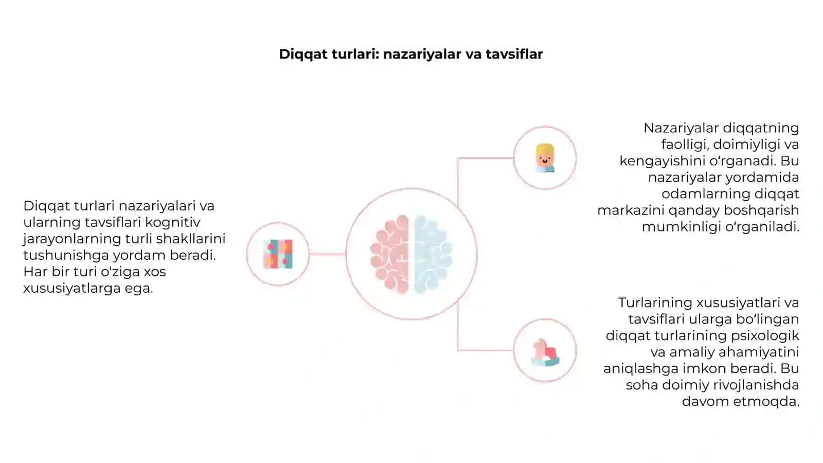 Diqqat turlari va uning xususiyatlari 4