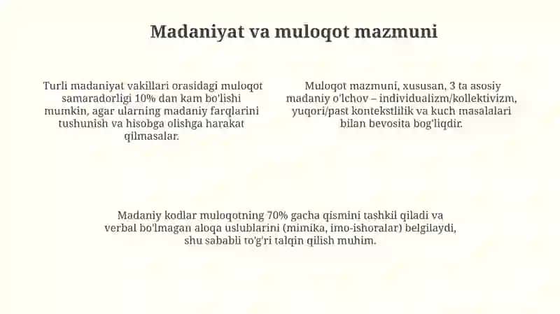 Muloqot uslublari va madaniy farqlar 4