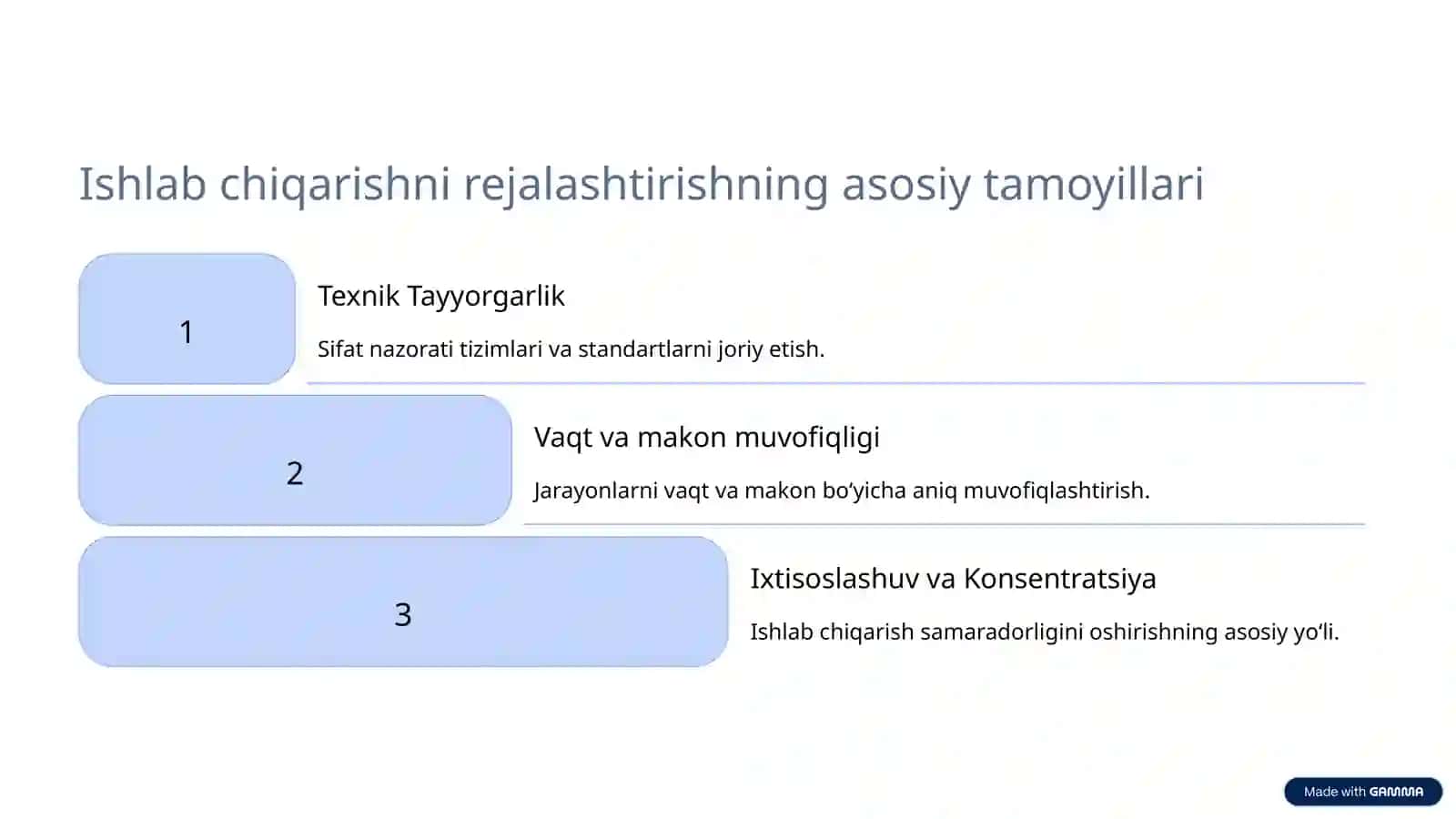 BIZNESGA KIRISHFANIDANTAYYORLAGAN TAQDIMOTI 4