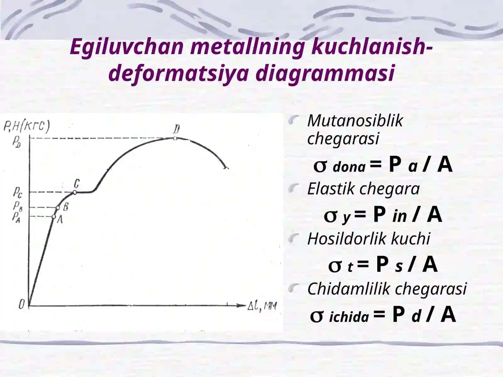Metallarning fizik-mexanik xossalari 4