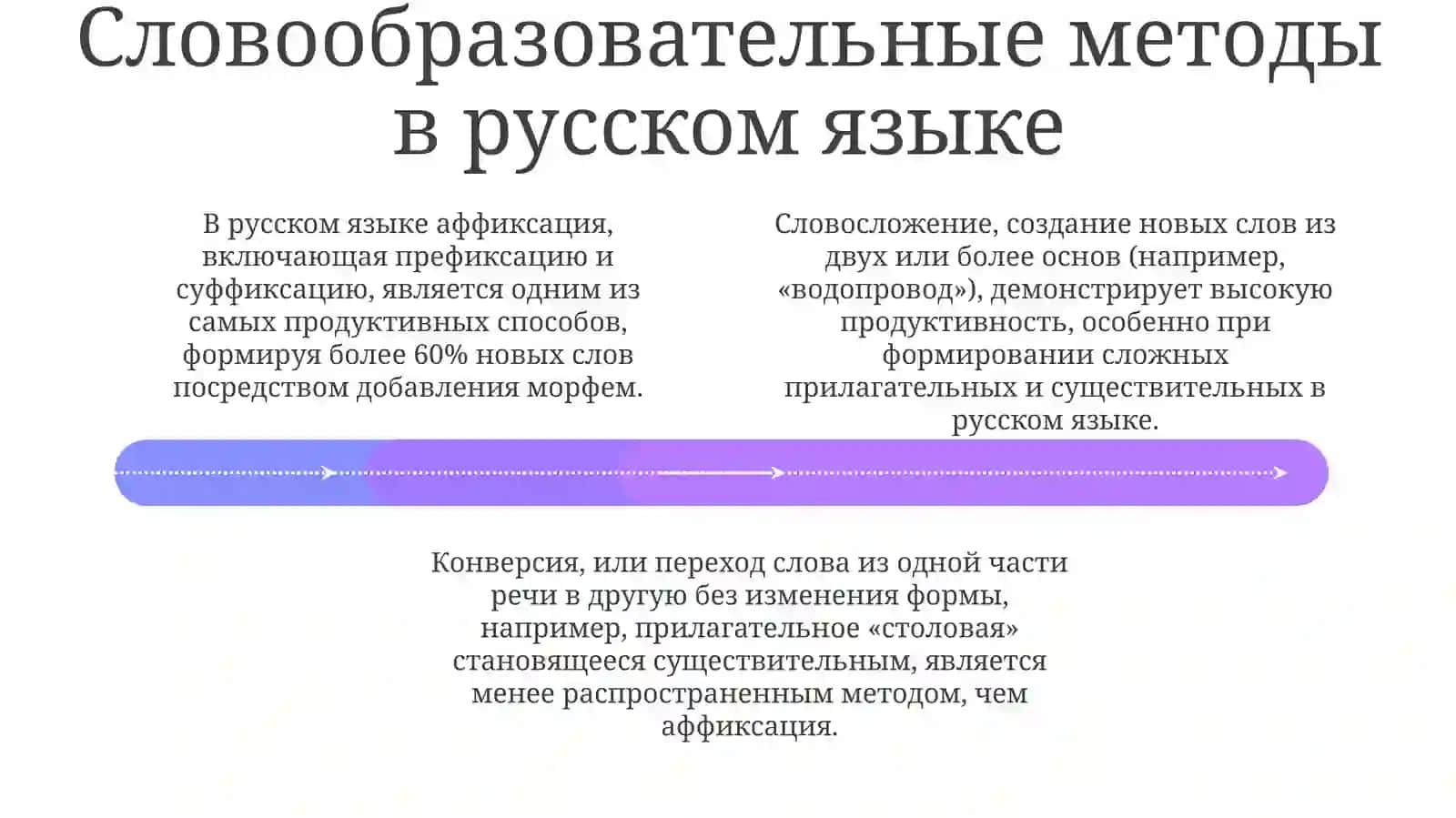 Способы словообразования в русском и узбекском языках: Общий обзор 4